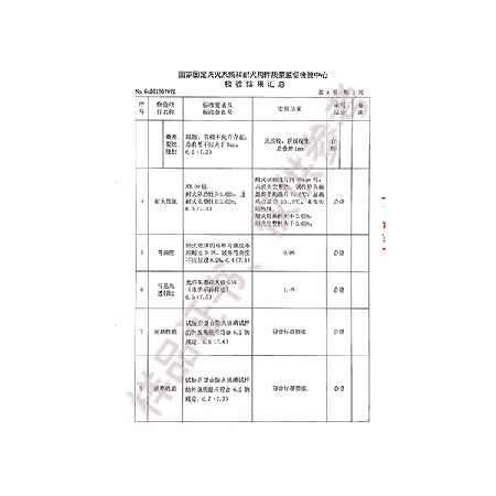 證書 (3)